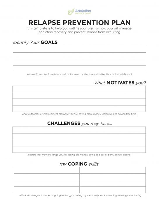 Relapse Prevention Plan Template Pdf 4773